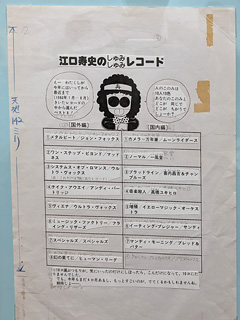 世田谷文学館